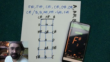 Rabab Basic Theory Lesson 5 (How to figure out melodies)