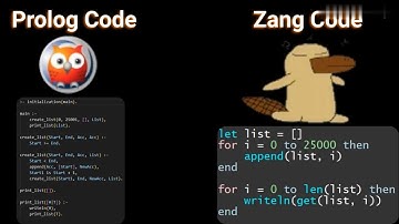 Zang vs Prolog - Append, Read, Print - Performance Test