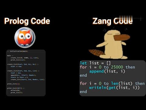 Zang vs Prolog - Append, Read, Print - Performance Test
