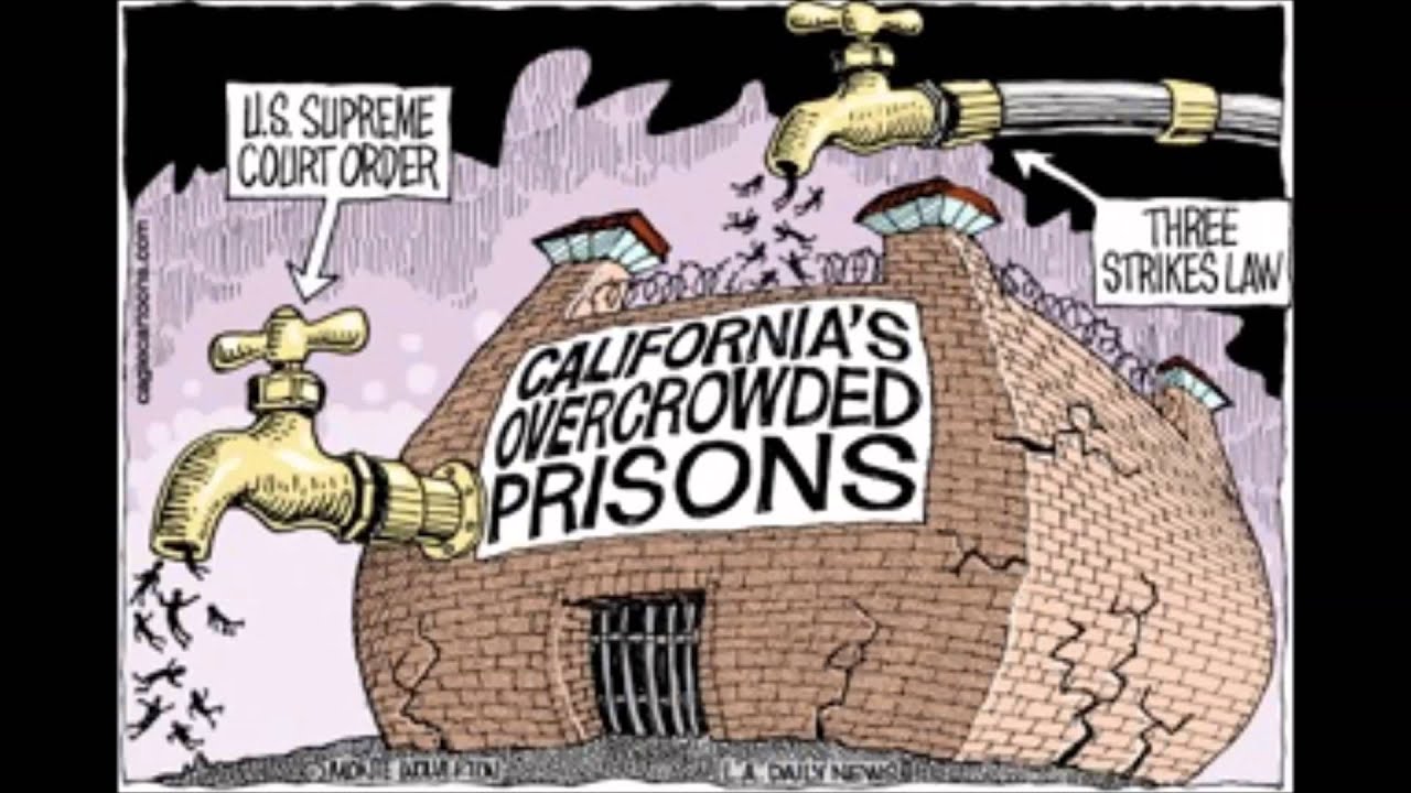 California Prison Overpopulation YouTube