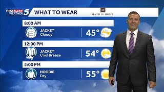 Tuesday Nov. 25, 2025 What to Wear Forecast