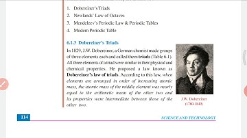 Periodic Classification of elements | NIOS science class X chapter 6 |  Malayalam