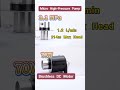 Micro High-Pressure Pump: 2.1 MPa &amp; 1.2 L/min Technical Specs