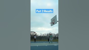 Part 2 Results of Trying to Make a Reverse Video 🔄 #Reverse #Backflip #Basketball #Bball #Shorts