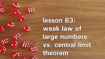 PB63: Weak Law of Large Numbers vs. Central Limit Theorem