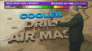 Cold front Monday