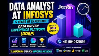 How a Data Analyst at Infosys Turns Data into Business Decisions | DDEP Explained