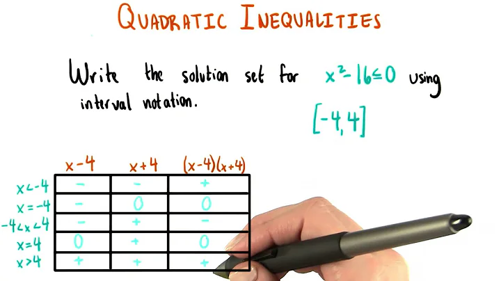 Interval Notation - College Algebra
