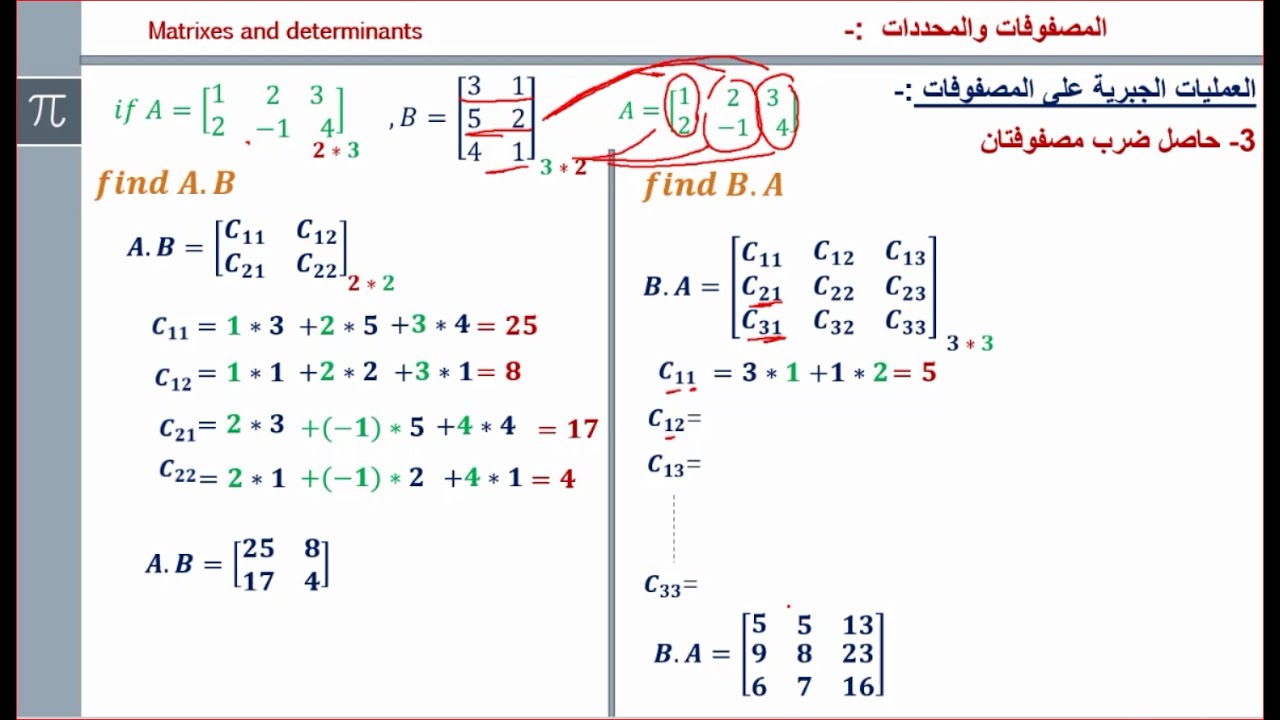 تعريف المصفوفة ومقدمة على العمليات الجبرية (1)