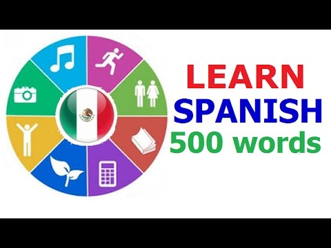 Learn Spanish (Vocabulary)