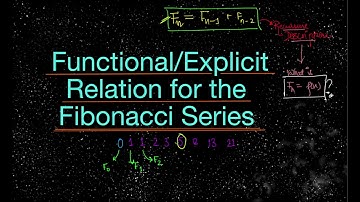 Series and Sequences | Functional/Explicit form of the Fibonacci Numbers