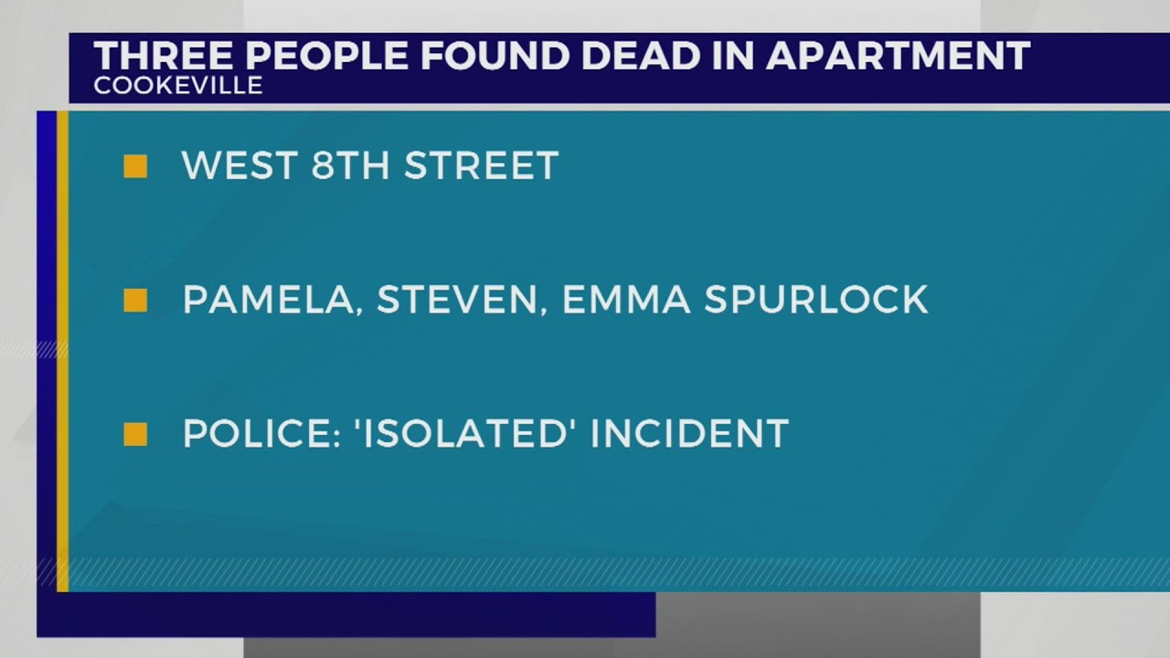 1 adult, 2 teens found dead in Cookeville apartment - YouTube