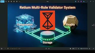 How Retium Works: Prime Numbers, Mesh & Instant Finality