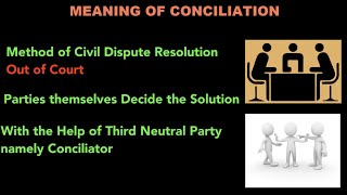 Concept of Conciliation