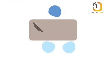 Dyadic Relationships Explained