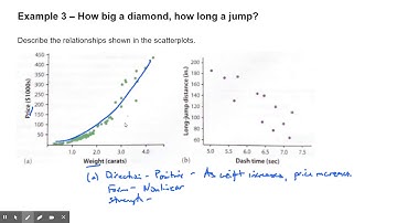 stats 2.2 - relationships between two quantitative variables #3
