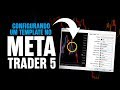 How to Hedge Positions on MetaTrader 4 - MT4 Tutorials ...