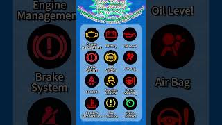 Car Dashboard Warning Lights You Must Know!#car #carlights #cartrend #cartips #philtop