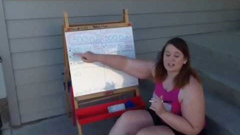 Plexus consistency club