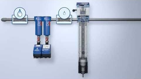 DRYPOINT M eco control