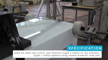 How tables are tested at FIRA International