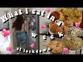 what i eat in a week of lockdown + talking about body image & food