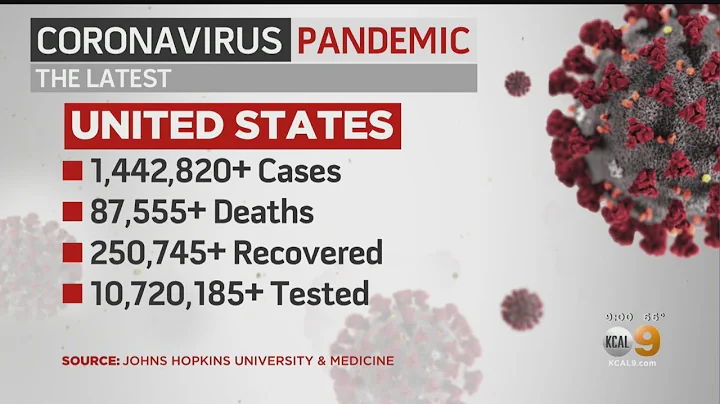House Passes $3 Trillion Coronavirus Relief Bill, Trump Pushes To Reopen Country