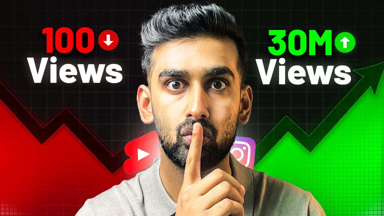 The only guide you need to make your short-form videos viral in 2024