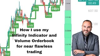 How To Use The Volume Orderbook Indicator With My Infinity Indicator To Beat The Market