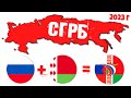 Союзное ГОСУДАРСТВО СГРБ новая страна уже в 2023 году!