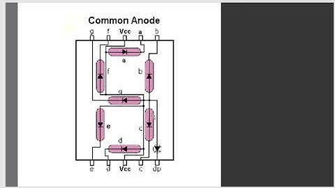 Sistemas Digitales Embebidos-Practica #15 - Display de Ánodo común con botón PIC16F628A