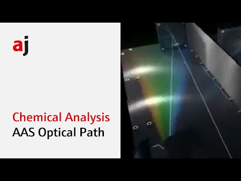 AAS Optical Path -- Analytik Jena GmbH