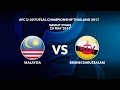 M43 MALAYSIA vs BRUNEI DARUSSALAM - AFC U-20 Futsal Championship Thailand 2017