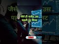 15 minute trade strategy #tradingstrategy