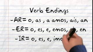 Spanish Conjugation Animation
