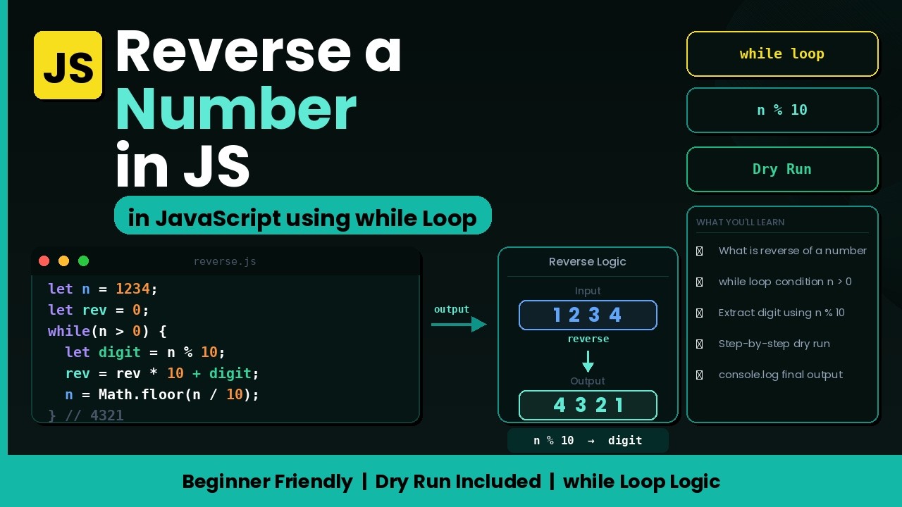 Reverse a Number in JavaScript using while Loop | Step-by-Step Dry Run ...