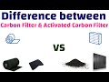 Understand about the Carbon Filter and an Activated Carbon Filter