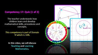 TExES 4-8 (115) Math Exam Competency 17 Quiz: (1 of 2)