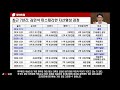 김민석 후보자 재산 흐름 정리
