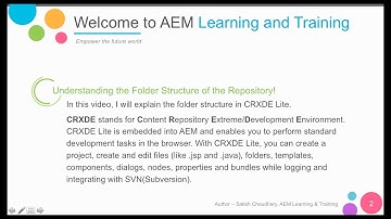 AEM CRXDE - Understanding the Folder Structure of the Repository!