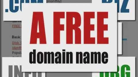 WordPress hosting plan video presentation