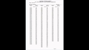nta ugc net 2023 OFFCIAL NOTICE/ Final answer key OUT /first shift me 3 Questions Drop👍