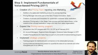 Organizational Transformation to Value-Based Pricing, a Case Study with Ardex Americas
