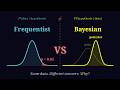 The 200-Year Fight Over What "Probability" Means