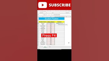 Rank Formula In Excel | How To Use Rank Function In Excel | #shorts #excel | #excelshorts
