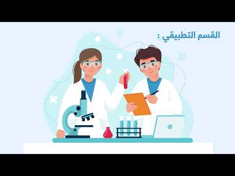 الإطار النظري للدراسات العلمية