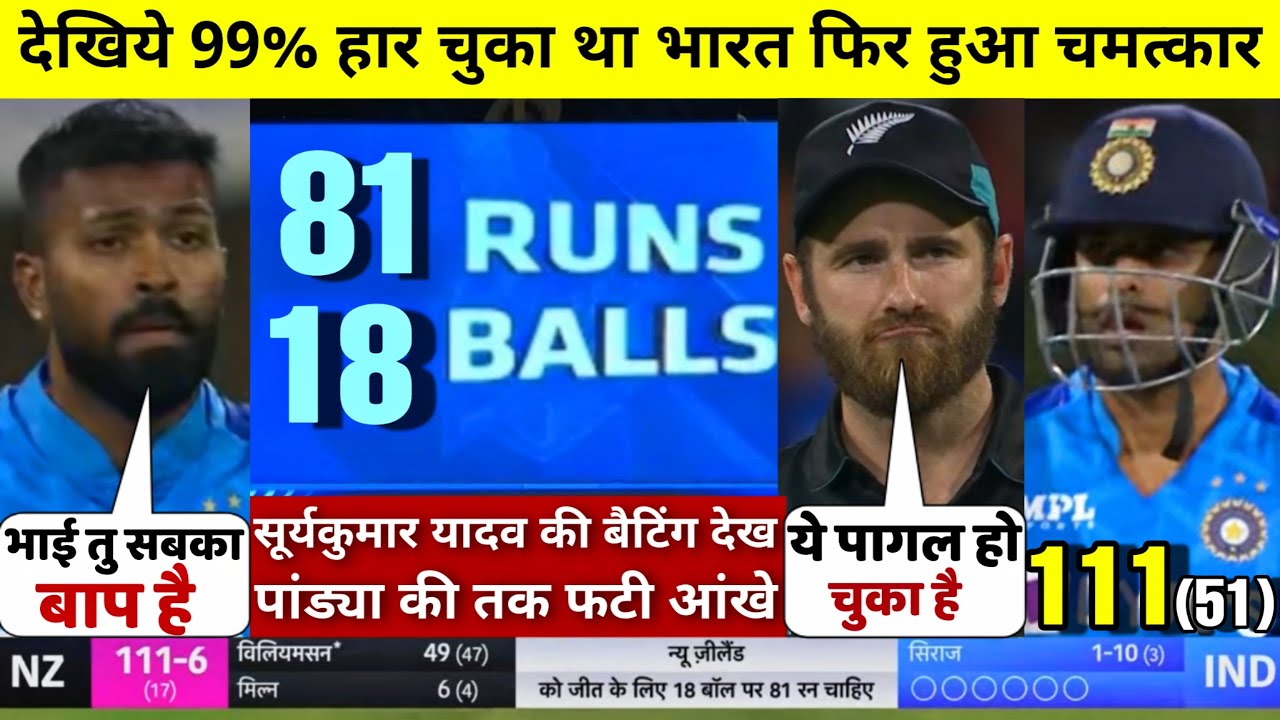 HIGHLIGHTS : IND vs NZ 2nd T20 Match HIGHLIGHTS | India won by 65 runs ...