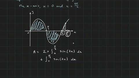 Integration 11G - Integration rules for trigonometric functions