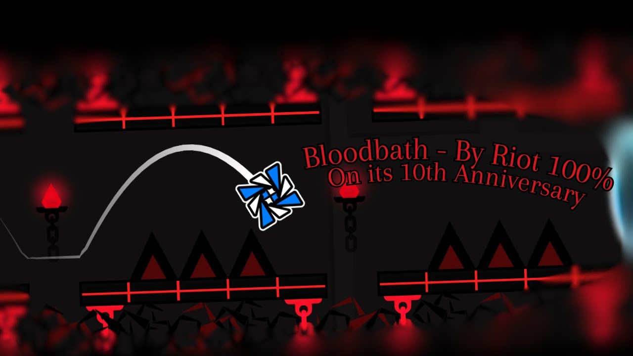 Bloodbath By Riot - 100% On its 10th Anniversary - YouTube