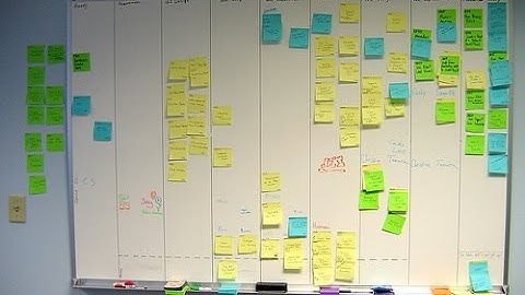 Agile project management - Architecture Corner, episode #32